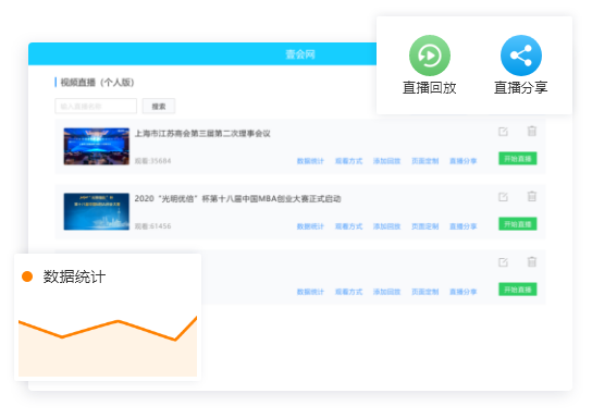 活动直播后展示图